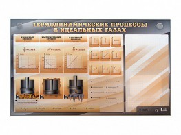 Электромеханический стенд "Термодинамические процессы в идеальных газах" с маркерными полями - fgospostavki.ru - Калуга