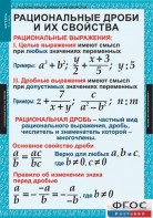 Комплект таблиц. Алгебра 8 класс. - fgospostavki.ru - Калуга