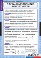 Комплект таблиц. Теория вероятностей и математическая статистика. - fgospostavki.ru - Калуга