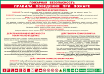 Таблица "Пожарная безопасность. Правила поведения при пожаре" (100х140 сантиметров, винил) - fgospostavki.ru - Калуга