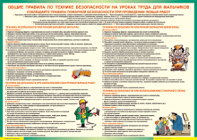 Таблица "Правила безопасности на уроках труда для мальчиков" (100х140 сантиметров, винил) - fgospostavki.ru - Калуга