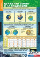 Комплект таблиц. География. Начальный курс 6 класс. - fgospostavki.ru - Калуга