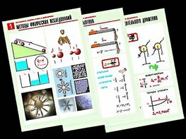 Комплект таблиц "Механика. Кинематика. Динамика" (12 таблиц, формат А1, ламинированные) - fgospostavki.ru - Калуга