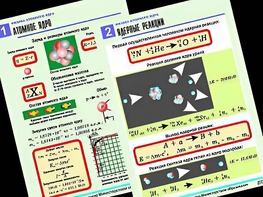Комплект таблиц "Физика атомного ядра" (10 таблиц, формат А1, ламинированные) - fgospostavki.ru - Калуга
