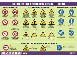 Таблица демонстрационная "Правила техники безопасности в кабинете физики" (винил 70x100) - fgospostavki.ru - Калуга