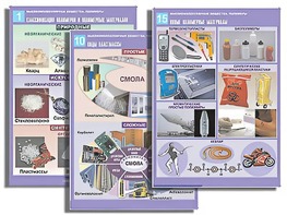 Комплект таблиц по органической химии "Высокомолекулярные вещества. Полимеры"(16 таблиц, формат А1, ламинированные) - fgospostavki.ru - Калуга