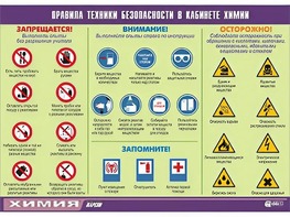 Таблица демонстрационная "Правила техники безопасности в кабинете химии" (винил 100х140) - fgospostavki.ru - Калуга