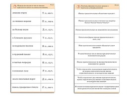 Комплект карточек (10) "Обучающий калейдоскоп. Имя прилагательное" - fgospostavki.ru - Калуга