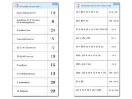 Комплект карточек (10) "Обучающий калейдоскоп. Умножение на 2, 5 и 10" - fgospostavki.ru - Калуга
