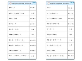 Комплект карточек (10) "Обучающий калейдоскоп. Умножение на 7, 8 и 9" - fgospostavki.ru - Калуга