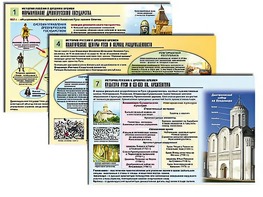 Комплект таблиц по истории "История России с древних времен" раздаточные (цветные, ламинированные, А4, 10 штук) - fgospostavki.ru - Калуга