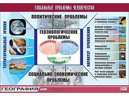Таблица демонстрационная "Глобальные проблемы человечества" (винил 70*100) - fgospostavki.ru - Калуга