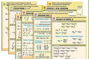 Комплект таблиц по всему курсу "Алгебра и начала анализа" (50 таблиц, А1, полноцветные, ламинированные) - fgospostavki.ru - Калуга