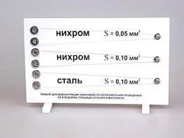 Прибор для демонстрации зависимости сопротивления проводника от его длины, сечения и материала - fgospostavki.ru - Калуга
