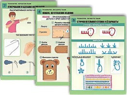 Комплект таблиц "Технология. Обработка ткани" (12 таблиц, А1, ламинированные) - fgospostavki.ru - Калуга