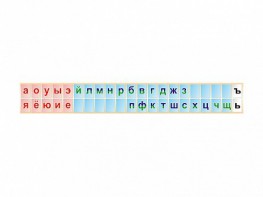 Стенд-лента "Буквы" - fgospostavki.ru - Калуга