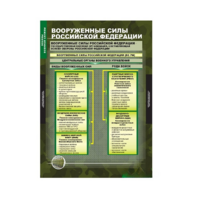 Комплект таблиц. ОБЖ. Основы военной службы. - fgospostavki.ru - Калуга