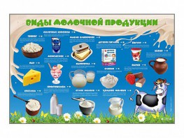 Электрифицированный стенд "Виды молочной продукции" - fgospostavki.ru - Калуга