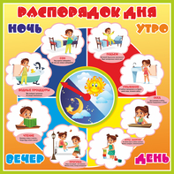 Стенд "Распорядок дня" - fgospostavki.ru - Калуга