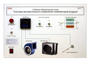 Учебный лабораторный стенд "Система автоматического управления температурой воздуха" - fgospostavki.ru - Калуга