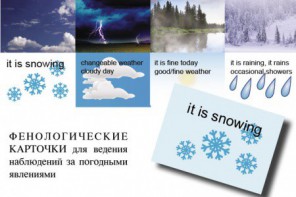 Комплект таблиц "Время" на английском языке - fgospostavki.ru - Калуга