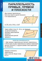 Комплект таблиц. Геометрия 10 класс. - fgospostavki.ru - Калуга