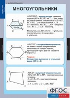 Комплект таблиц. Геометрия 8 класс. - fgospostavki.ru - Калуга