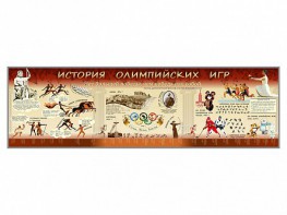 Настенное полотно "История Олимпийских игр" - fgospostavki.ru - Калуга