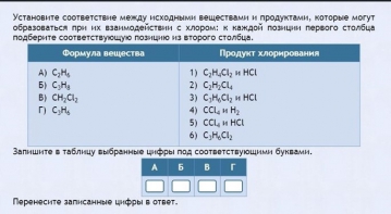 Интерактивные курсы. Химия 11 класс. Базовый. - fgospostavki.ru - Калуга