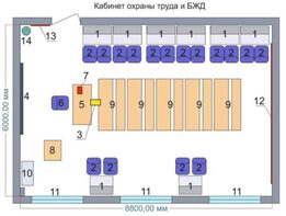 Учебная лаборатория «Безопасности жизнедеятельности и охраны труда» - fgospostavki.ru - Калуга