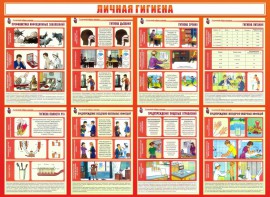 Стенд "Личная гигиена" - fgospostavki.ru - Калуга