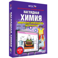 Наглядная химия. Химическое производство. Металлургия - fgospostavki.ru - Калуга