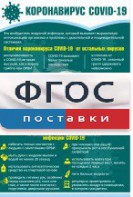 Плакат "Коронавирус" (вариант 3) - fgospostavki.ru - Калуга