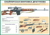 Комплект плакатов "Огневая подготовка" (10 плакатов) - fgospostavki.ru - Калуга
