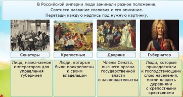 Интерактивные курсы. Окружающий мир 4 класс . Базовый. - fgospostavki.ru - Калуга