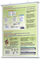 Плакаты по информатике для оформления кабинета. - fgospostavki.ru - Калуга