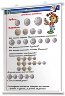 Плакаты по математике 1-4 классы. Для оформления кабинета. - fgospostavki.ru - Калуга