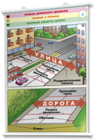 Плакаты по правилам дорожного движения. Для оформления кабинета. - fgospostavki.ru - Калуга