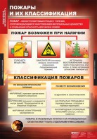 Комплект таблиц. ОБЖ. Пожарная безопасность. - fgospostavki.ru - Калуга