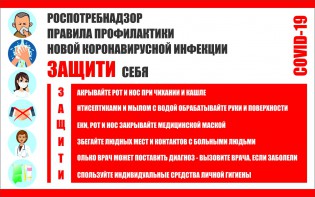 Плакат "Правила профилактики коронавируса" - fgospostavki.ru - Калуга
