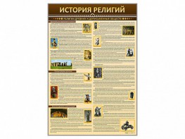 Стенды "История религий" - fgospostavki.ru - Калуга