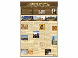 Стенд "История мировых религиозных культур" - fgospostavki.ru - Калуга