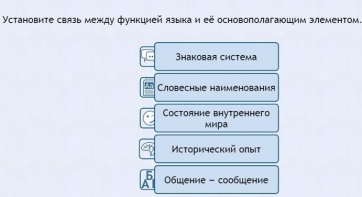 Интерактивные курсы. Русский язык 7 класс . Базовый. - fgospostavki.ru - Калуга