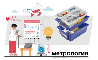 Цифровая лаборатория по метрологии для начальной школы - fgospostavki.ru - Калуга