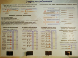 Планшет «Сварные соединения» - fgospostavki.ru - Калуга