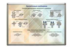 Планшет «Заклепочные соединения» - fgospostavki.ru - Калуга