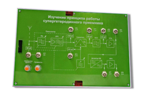Сменная панель «Изучение принципа работы супергетеродинного приемника» - fgospostavki.ru - Калуга