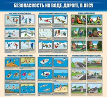 Стенд "Безопасность на воде, дороге, в лесу" - fgospostavki.ru - Калуга