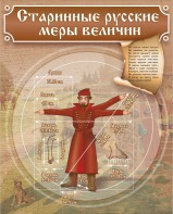 Стенд "Старинные русские меры величин" - fgospostavki.ru - Калуга