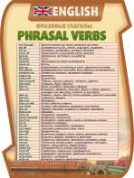 Стенд "Фразовые глаголы" - fgospostavki.ru - Калуга